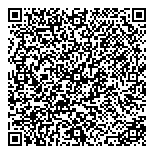 QR код "Талисман"