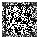 QR код "Стройхолдинг-Трейд"