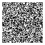 QR код "Перевозднепр"