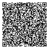 QR код "Мистецтво права"