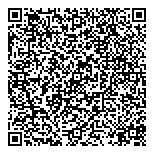 QR код "СВ ТРАСТ"