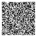 QR код "Гардиан"