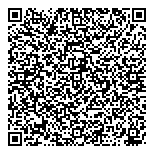 QR код "Кредобанк"