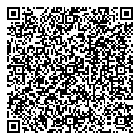 QR код "UniCredit Bank"