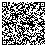 QR код "Дніпро, ПрАТ"