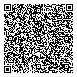 QR код "Дніпро, ПрАТ"
