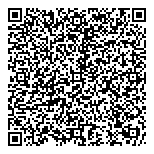 QR код "АЗС ОККО-Нафтопродукт"