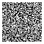 QR код "Profiparts"