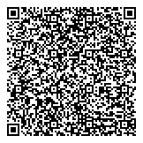 QR код "Девчонки рулят!"