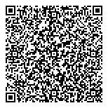 QR код "Композитные материалы"
