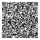 QR код "Партия Регионов"