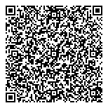 QR код "Участковый пункт милиции №22"