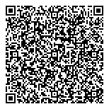 QR код "Брудершафт"