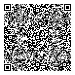QR код "ШарДекор"