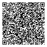 QR код "Grizzly"
