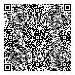 QR код "Быстрые решения"