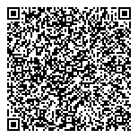 QR код "ТехноСкарб"