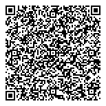 QR код "Empapelado"