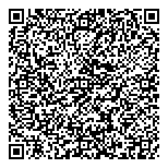 QR код "Донбассэнерго"