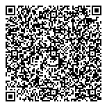 QR код "Oikos"