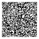 QR код "Nuga Best"