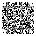 QR код "Идеал-Оптика"