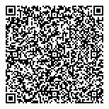 QR код "Твоя аптека"