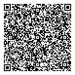 QR код "Панацея, аптека"