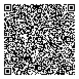 QR код "Добрі ліки"