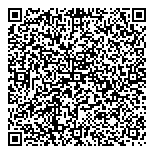 QR код "Панацея, аптека"
