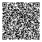 QR код "Панацея"
