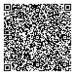 QR код "Добрі ліки"
