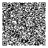 QR код "Добрі ліки"