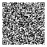 QR код "Добрі ліки"