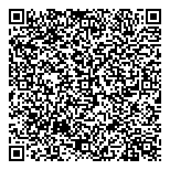 QR код "Добрі ліки"