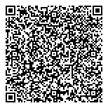 QR код "Панацея"