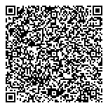 QR код "Добрі ліки"