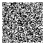 QR код "Добрі ліки"