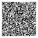 QR код "Добрі ліки"