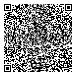 QR код "Добрі ліки"