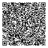 QR код "Добрі ліки"
