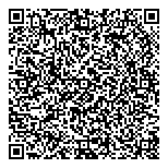 QR код "Руки-ножницы"