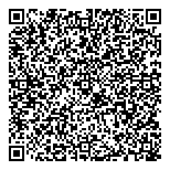 QR код "Aromaсosmetic"