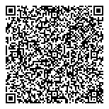 QR код "Прелесть"