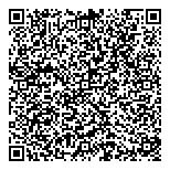 QR код "Faberlic"