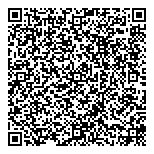 QR код "Nails Service"