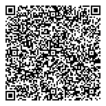 QR код "Держсировина"