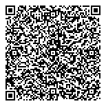 QR код "Сантех лавка"