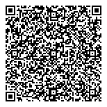QR код "Промэнергосбыт"