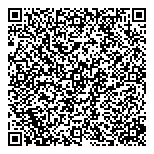 QR код "Пластика Окон"